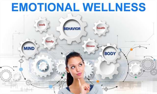Healthy Habit 11, Emotional Wellness and Inner Strength